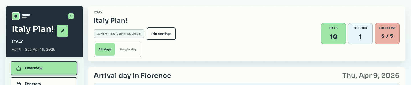 Travel Planner overview showing the trip shell, summary controls, and high-level trip status.